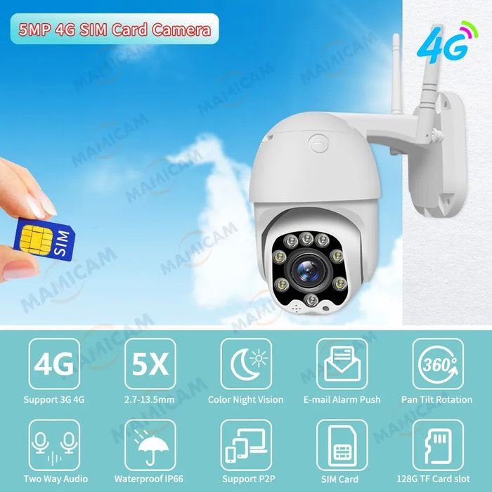 Kamera zewnętrzna SIM,SDmicro ,4G,optyczna