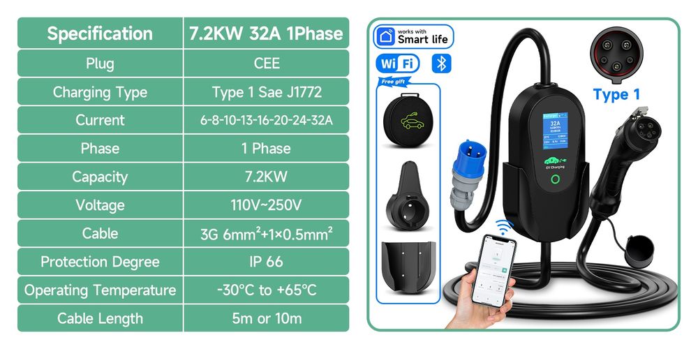 НАЙНИЖЧА ЦІНА ‼️Зарядка type 1 type 2 GBT Tesla 32A 7.2kw кВт EV Charg