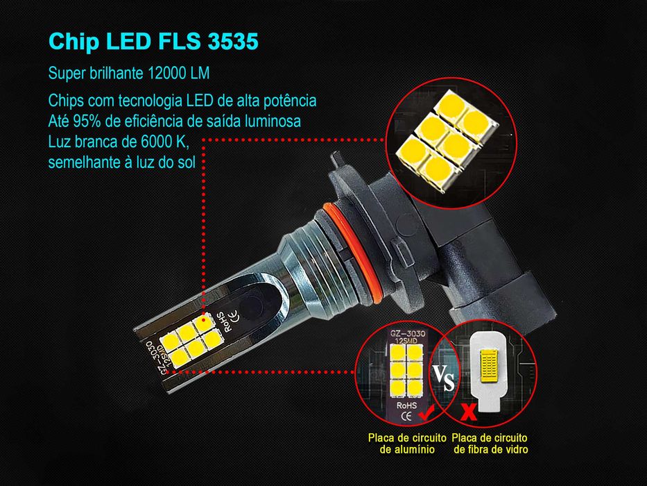Lâmpadas de LED HB3 - HB4 (DC 12-24V 80W 6000K 12000LM)