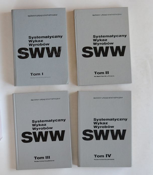 Systematyczny wykaz wyrobów SWW komplet tomy 1-4 zestaw