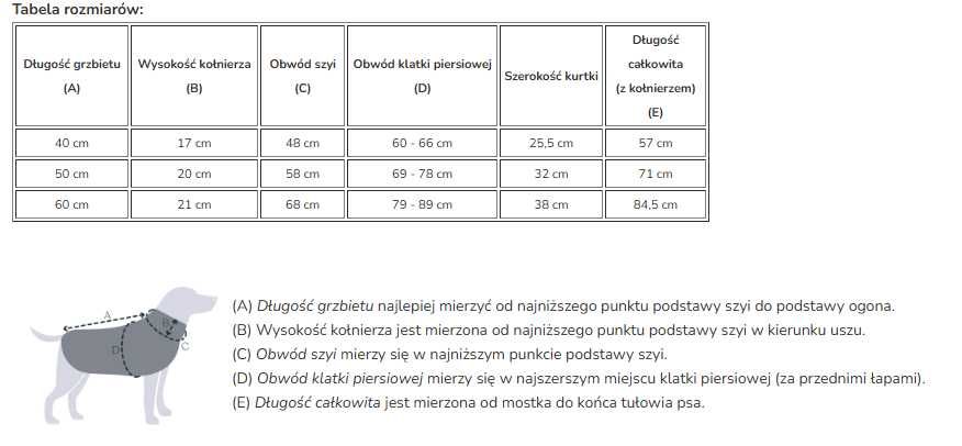 TIAKI płaszcz przeciwdeszczowy dla psa Olive 50