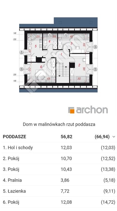 Dom w malinówkach, stan deweloperski 520tys