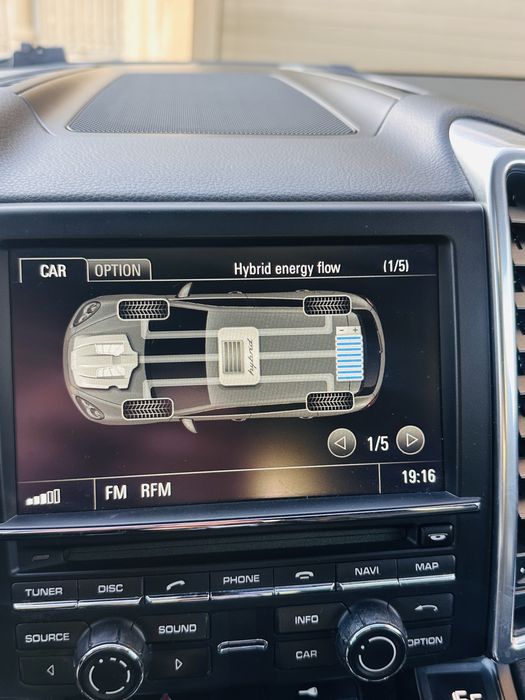 Porsche Cayenne S Hybrid