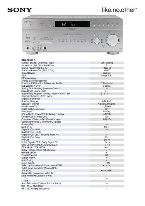 Sony STR-DE698 receiver