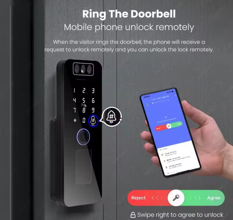 Tuya Замок з розпізнаванням обличчя на калітку забор двері офіс склад