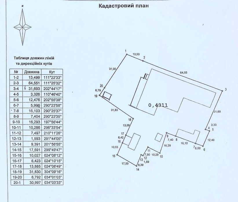Продаж промислового обєкта с земелною дялянкою 43.1 сот