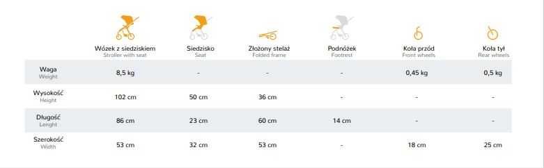 WÓZEK SPACEROWY ESPIRO FLOW Spacerówka Do 22 kg Lekka Kompaktowa