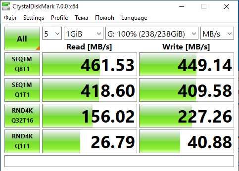 Карман M.2 NVMe + SomnAmbulist 256 Gb NVMe