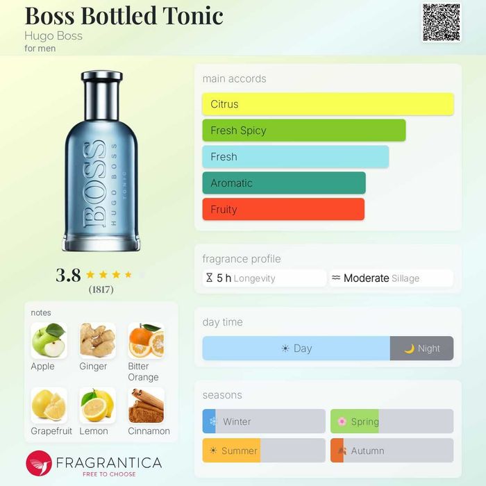 Perfumes Boss Tonic + Polo Blue (EDT)