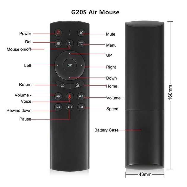 Air Mouse G20s pro – розумний пульт з аеромишею та мікрофоном 2.4Ггц