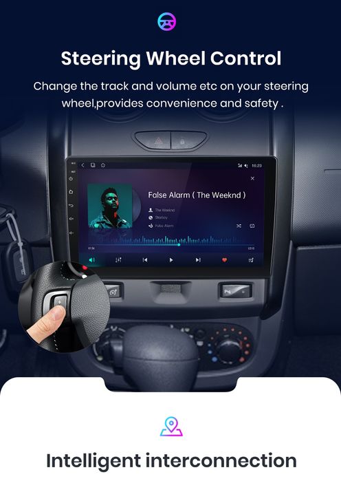 Rádio 9" Android Dacia Duster 2015 a 2022 CARPLAY WIFI GPS 2/32GB novo