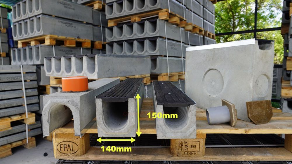ODWODNIENIE LINIOWE C250 14x12,5 + Szyna ocynkowana!