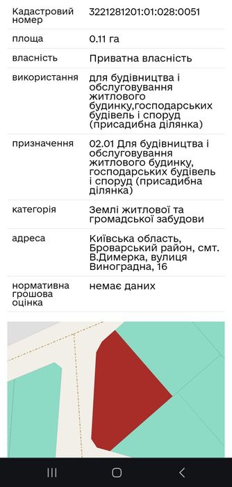Земельна ділянка 11 соток