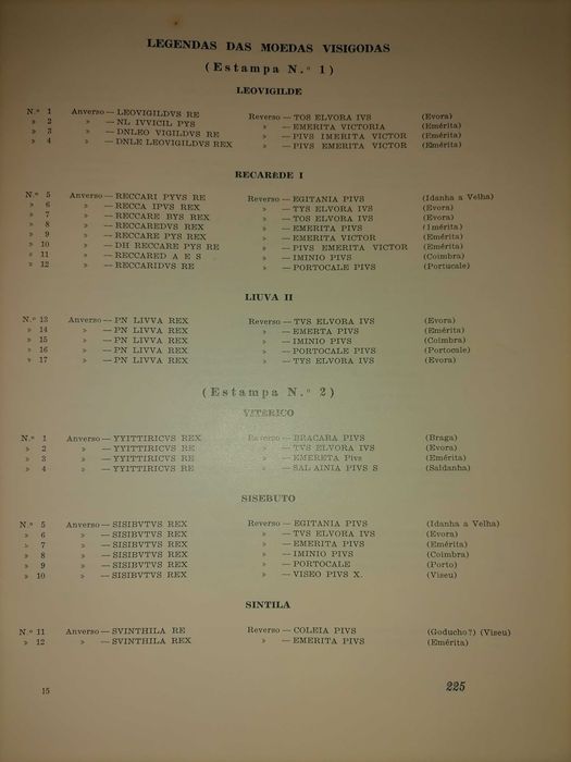 Numária da Lusitânia de Simões Coelho