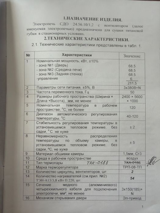 Електропіч СДО 24 Бортек