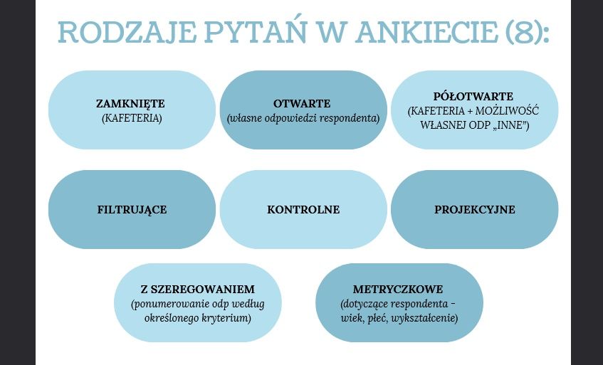 PSYCHOLOGIA Studia 2 rok notatki, 366 stron!