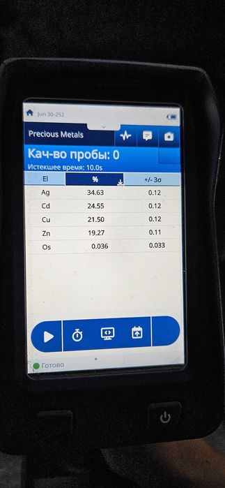 Припой пср 40, серебряный припой