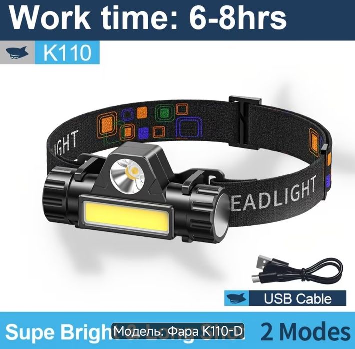 Нові Акамуляторні Налобні Ліхтарі Smiling Shark LED light.(РІЗНІ ВАРІАНТИ)