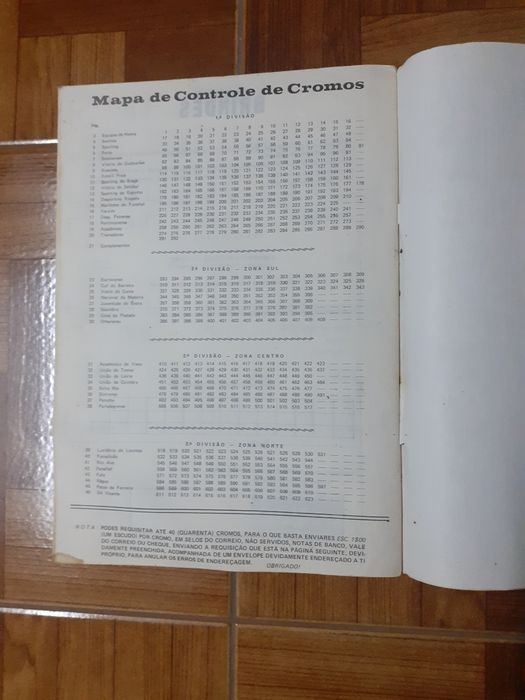 Caderneta vazia, Campeões de Portugal  1977