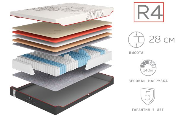 Матрас ортопедический от 1100 грн