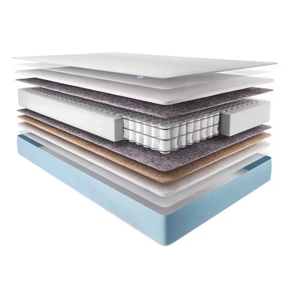 Матрац 2000*1600