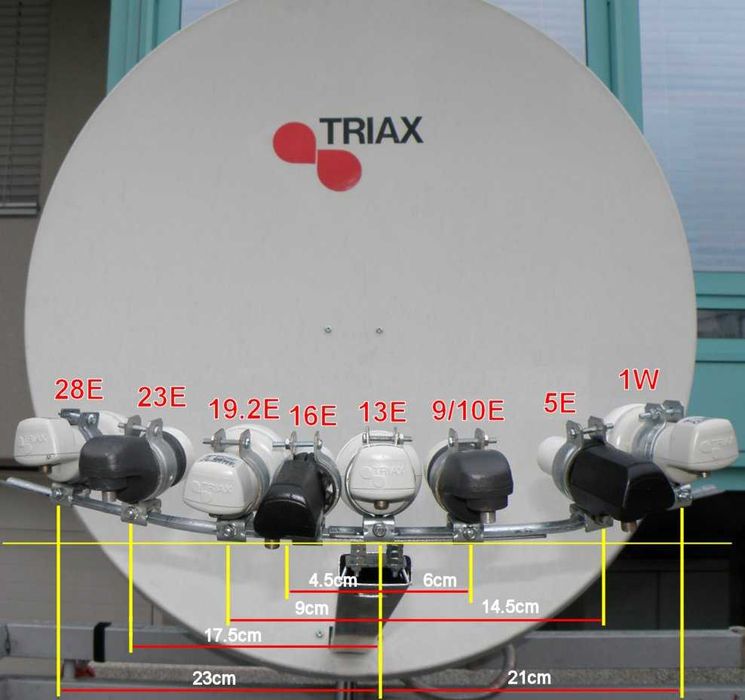 Técnico eletrónica, satélite, TV, etc