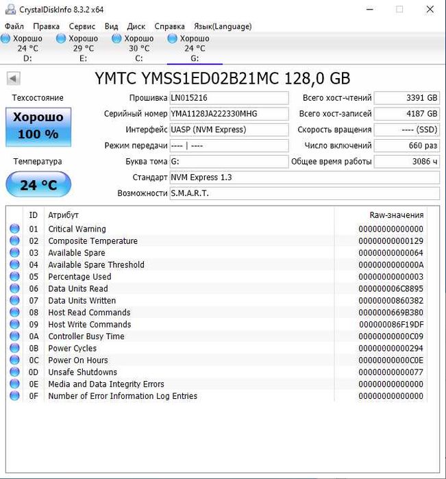 Карман M.2 NVMe + HUADISK 128 Gb NVMe