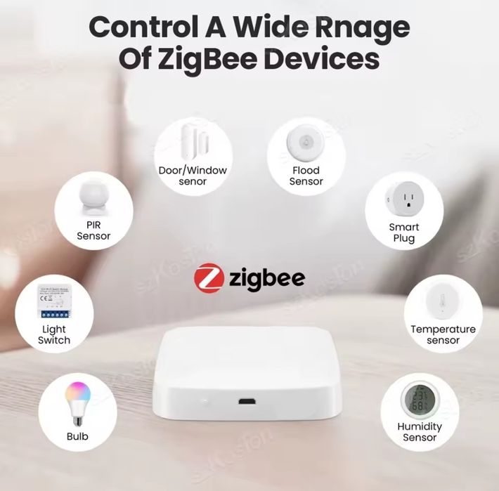Шлюз Moes Matter Geteway. ZigBee 3.0