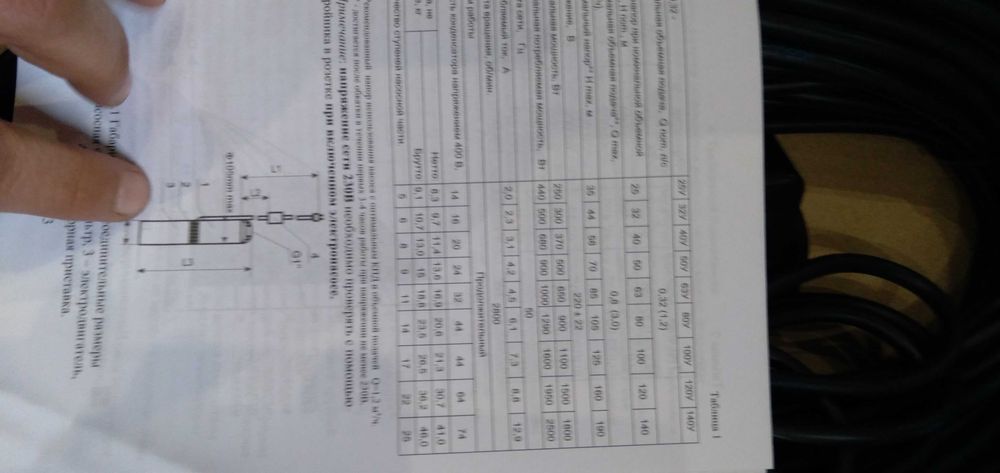 Насос глибинний Водолій  БЦПЕ 0,32-50У (Україна , Промелектро)
