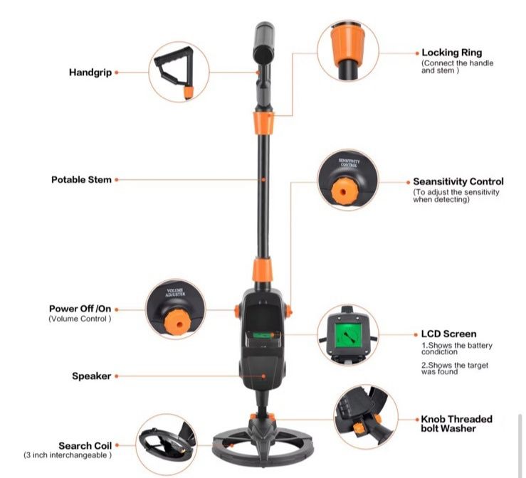 Металошукач високочутливий, PK дисплей