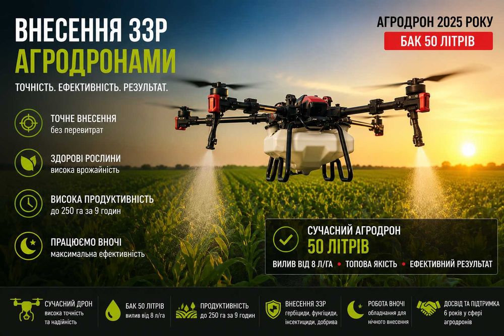 Внесення ззр обробка полів агродронами дронами оренда обприскувача Внесення ЗЗР/обприскування агродронами оренда агродрону оприскування дроном