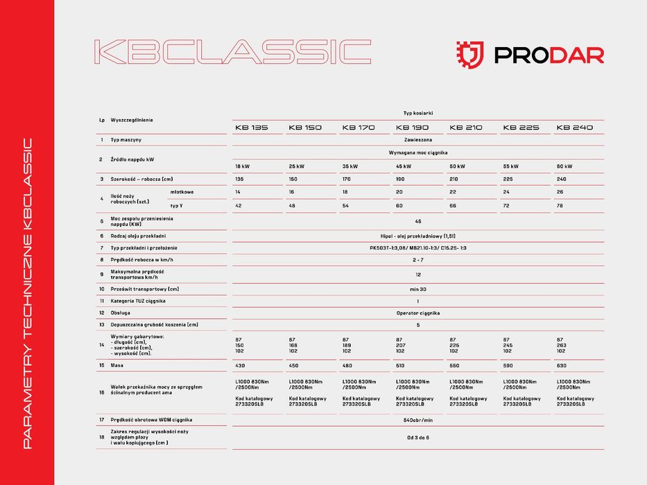 Producent PRO-DAR Kosiarka Bijakowa Rozdrabniacz Nieużytków trawy