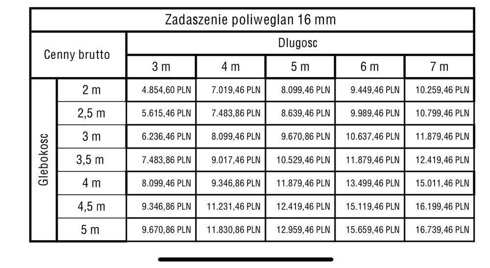 Okazja Taras Pokrycie Zadaszenie Aluminium Pergola