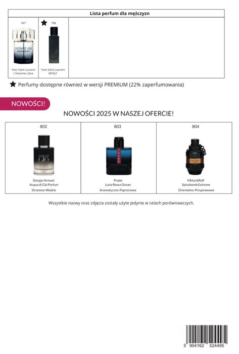 Perfumy Premium Glantier - damskie i męskie