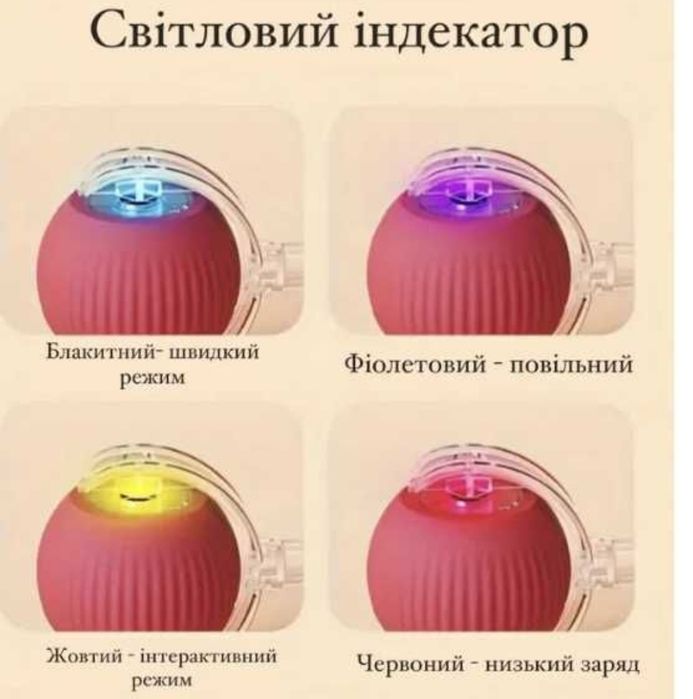 Смарт м'яч для котів і собак, інтерактивна іграшка для домашніх тварин