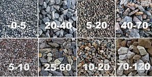 Пісок Щебінь Відсів Камінь Чорнозем Вивіз будівельного сміття