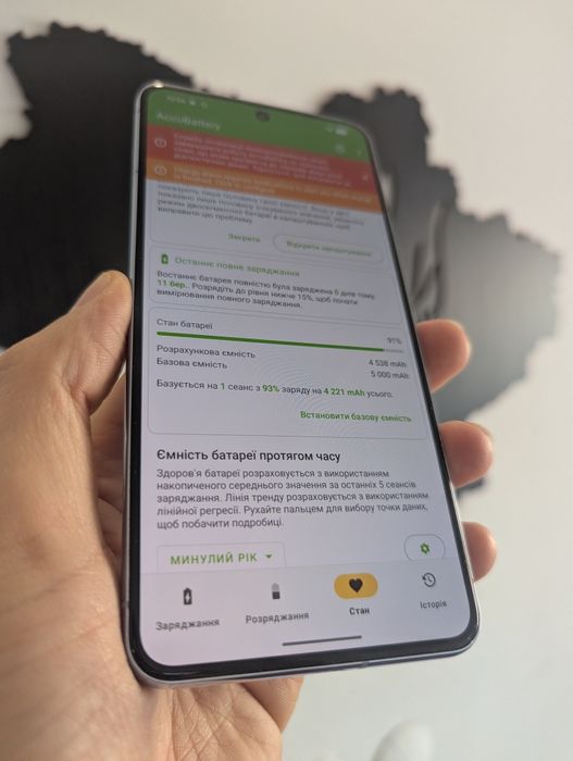 Google Pixel 8 pro 256gb Blue. Як Новий