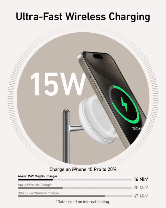 Бездротова зарядна станція Anker MagGo (підставка 3-в-1)