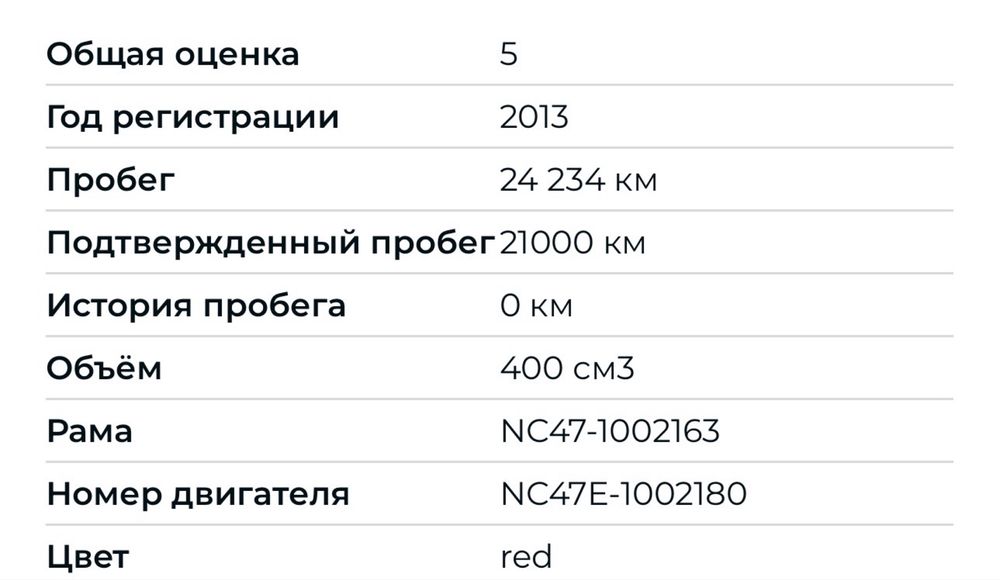 Honda CB400X Хонда з Японії