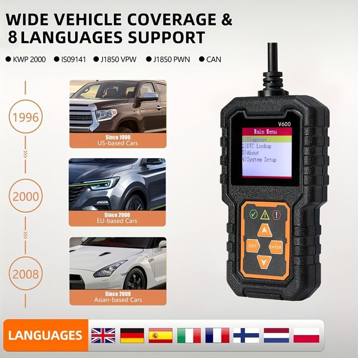 Profesjonalny skaner OBD2