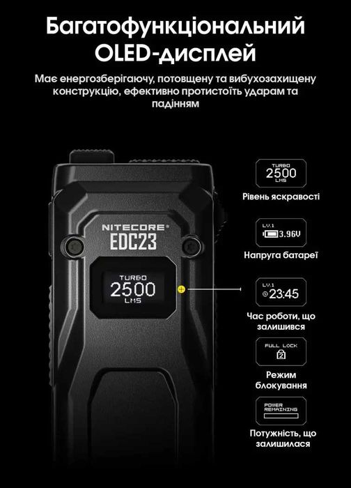 Nitecore EDC23 Ручний Ліхтар, 2500 Люмен | ОФ. ГАРАНТІЯ 2 РОКИ!