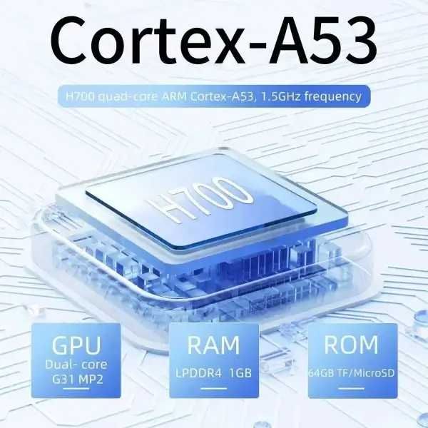 Ігрова приставка Anbernic RG 40XXV 64GB White