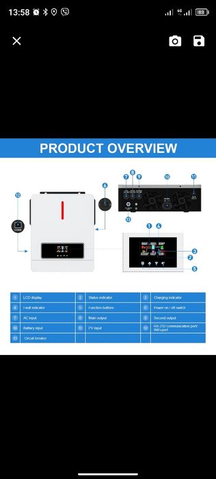 Сонячні гібридні інвертори 2кВт, 4.2кВт та 6.2кВт