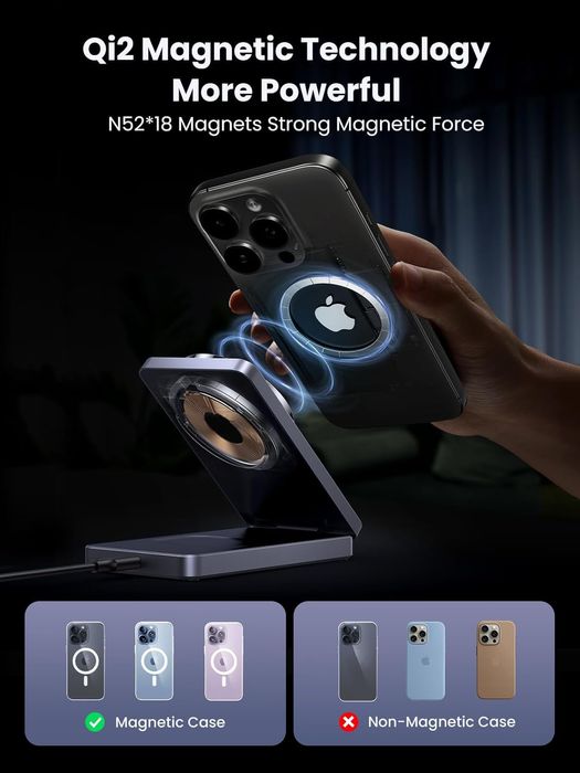 UGREEN W528 Qi 20 Вт,2 in 1.iPhone 12–15