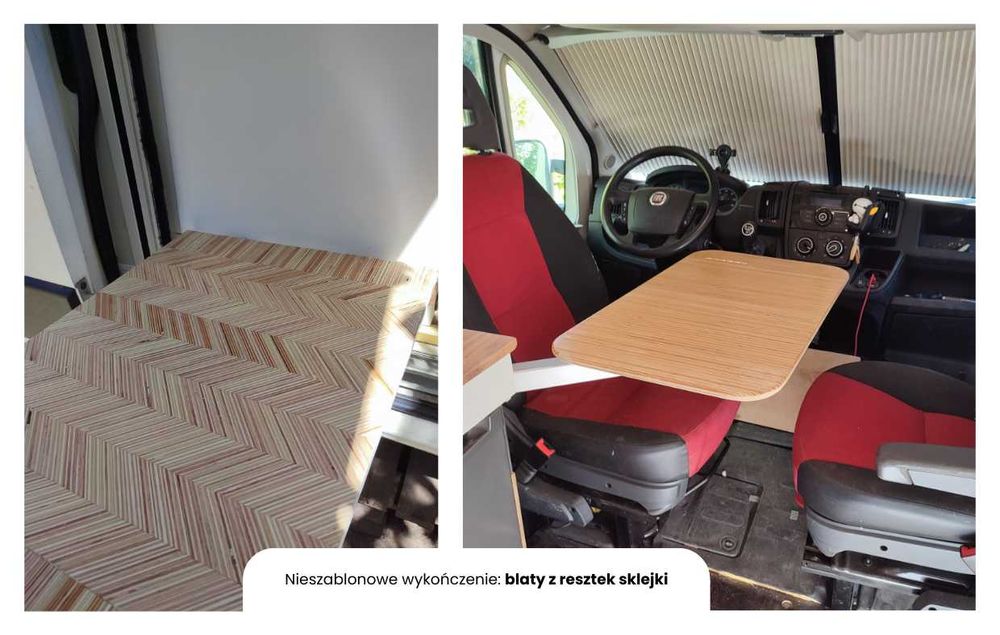 Naprawa kamperów, mobilny serwis