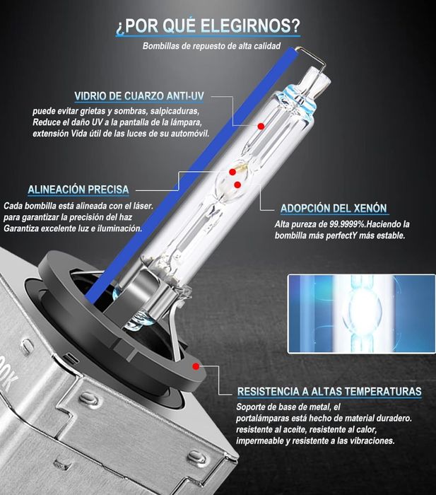 Lâmpada Xénon XELORD D1S 8000K Novas