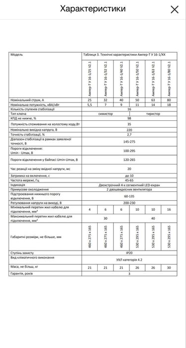 Елєкс Ампер Т У 12-1/40 V2.1 Однофазний стабілізатор напруги (9 кВА/40А)