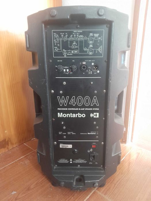 Aluguer de Som - Pequenos Médios Eventos