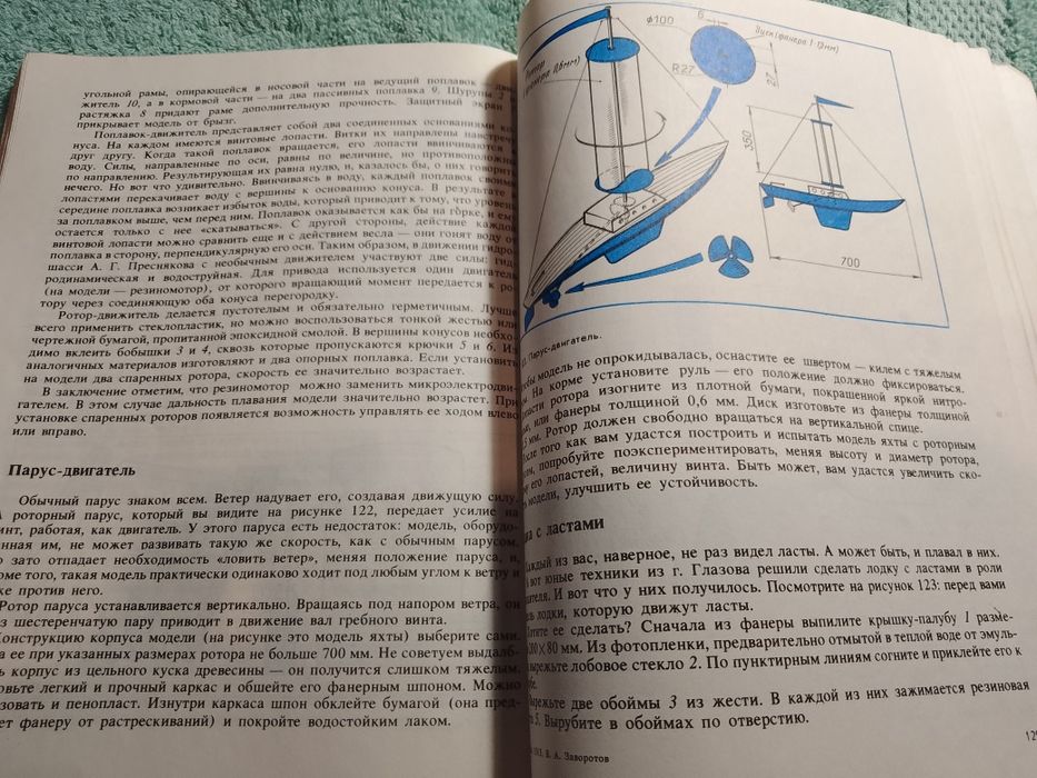 От идеи до модели