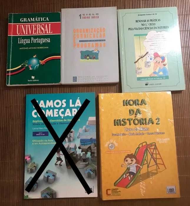 Orientação escolar - 1.º CEB + português para estrangeiro A2